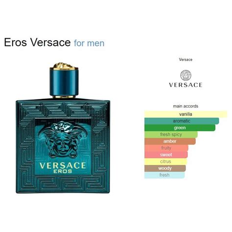 versace eros note|More.